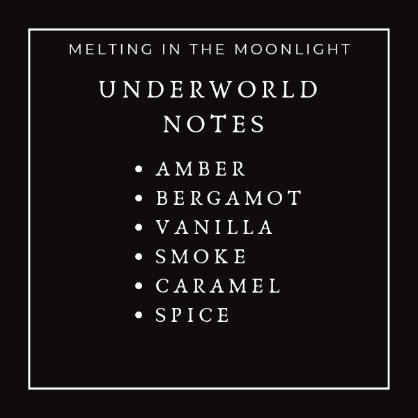 Underworld Body Mist 120ml